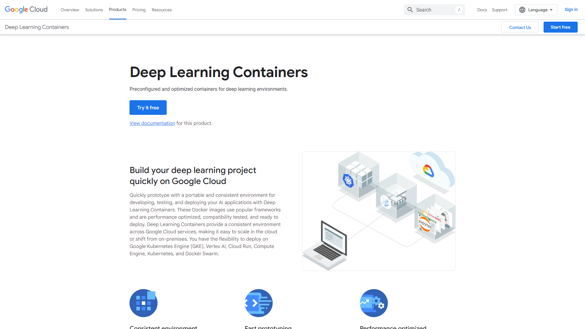 Thumbnail of Google Cloud Deep Learning ContAIners